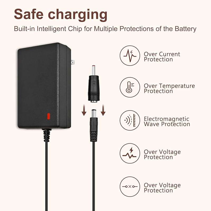 16.8V Charger for Massage Gun Compatible with TheraGun, Hyperice, Medcursor, Mebak, Toloco, Sportneer, Sonic, Fusion, Youdgee, Sharper Image, Olsky，Cryotex, Cholas Massage Gun - 79in DC Charger - Image 7