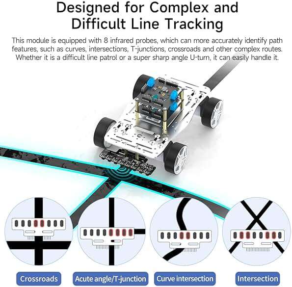 Yahboom 8-Channel Line Patrol Module Sensor 10 Pin,GPIO/IIC/USART,Suitable for RaspberryPi/STM32/UNO/Electronic Projects (8-Channel Module+PH2.0+Dupont Line+Copper Column) - Image 6