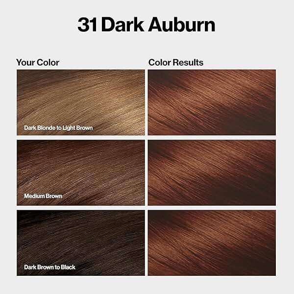 Revlon ColorSilk with Bond Repair Complex, Auburn Permanent Hair Color, 100% Gray Coverage, Ammonia Free Hair Dye, Vegan Keratin, 31 Dark Auburn (Pack of 3) - Image 9