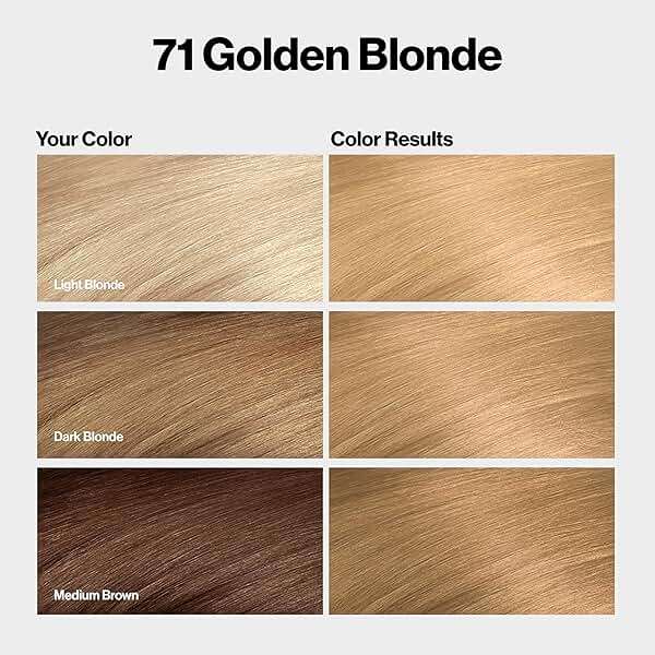 Revlon ColorSilk with Bond Repair Complex, Blonde Permanent Hair Color, 100% Gray Coverage, Ammonia Free Hair Dye, Vegan Keratin, 71 Golden Blonde (Pack of 3) - Image 9