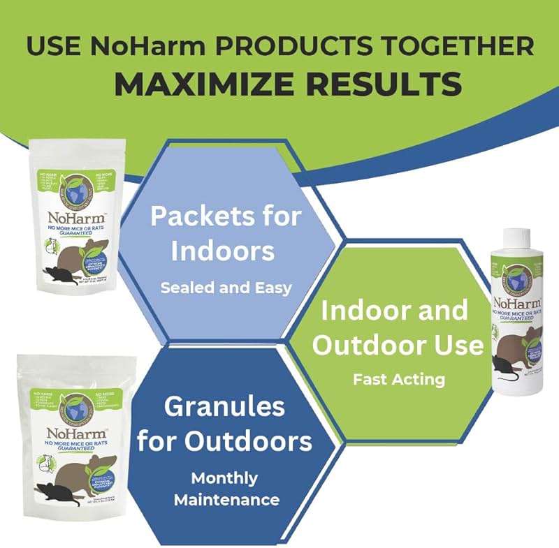NoHarm Rodent Disruption Granules | Protect Home from Mice and Rats | Outdoor Preventative Maintenance System - Image 5