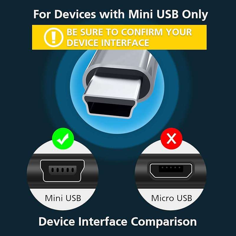 AGVEE 2 Pack 3.3ft USB-C to Mini USB Cable, Braided Durable Mini-B 5-Pin to Type-C Data Charging Charger OTG Cord for Hero 3+, PS3 Controller, Canon Nikon Camera, GPS, Blue Yeti, Dark Gray - Image 2