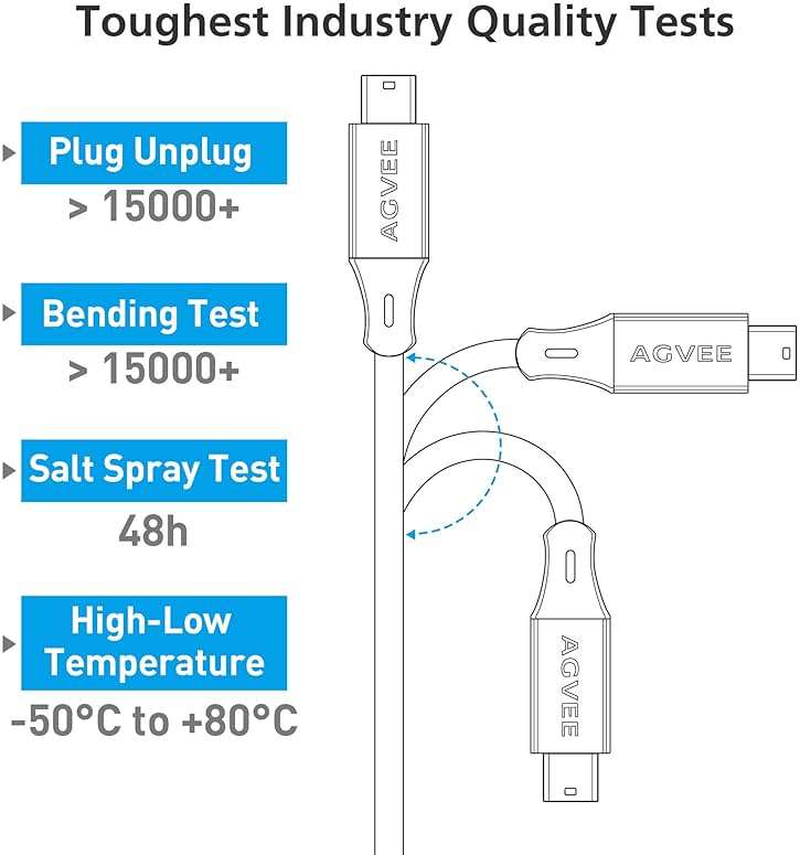 AGVEE 2 Pack 3.3ft USB-C to Mini USB Cable, Braided Durable Mini-B 5-Pin to Type-C Data Charging Charger OTG Cord for Hero 3+, PS3 Controller, Canon Nikon Camera, GPS, Blue Yeti, Dark Gray - Image 4