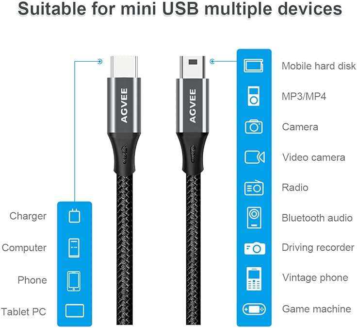 AGVEE 2 Pack 3.3ft USB-C to Mini USB Cable, Braided Durable Mini-B 5-Pin to Type-C Data Charging Charger OTG Cord for Hero 3+, PS3 Controller, Canon Nikon Camera, GPS, Blue Yeti, Dark Gray - Image 5