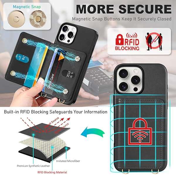 TUCCH Crossbody Wallet Case for iPhone 16 Pro Max (6.9"), RFID Blocking [6 Card Slots][Detachable Adjustable Lanyard], Magnetic Wallet PU Leather Shockproof Phone Cover for iPhone 16 Pro Max, Black - Image 5