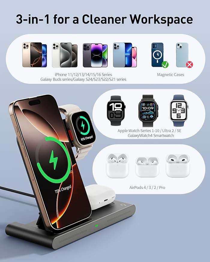 RYND 2026 Travel Portable Wireless Fast Charger for Apple & Android Charging Station,3 in 1 Charging for iPhone17 16 15 14 13 12,Apple Watch Series & Air pods 4 3 2 Pro,Samsung Galaxy - Image 2