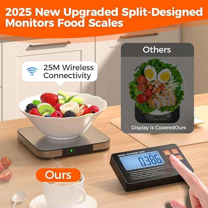 Rechargeable Split Digital Kitchen Food Scale - TRUDIN Weight Scale for Bread Making & Coffee Brewing, Max.22lb/10kg,1g/0.05oz Accuracy,5 Units with Large Backlit LCD,Wall-Mount (Light Silver) - Image 2