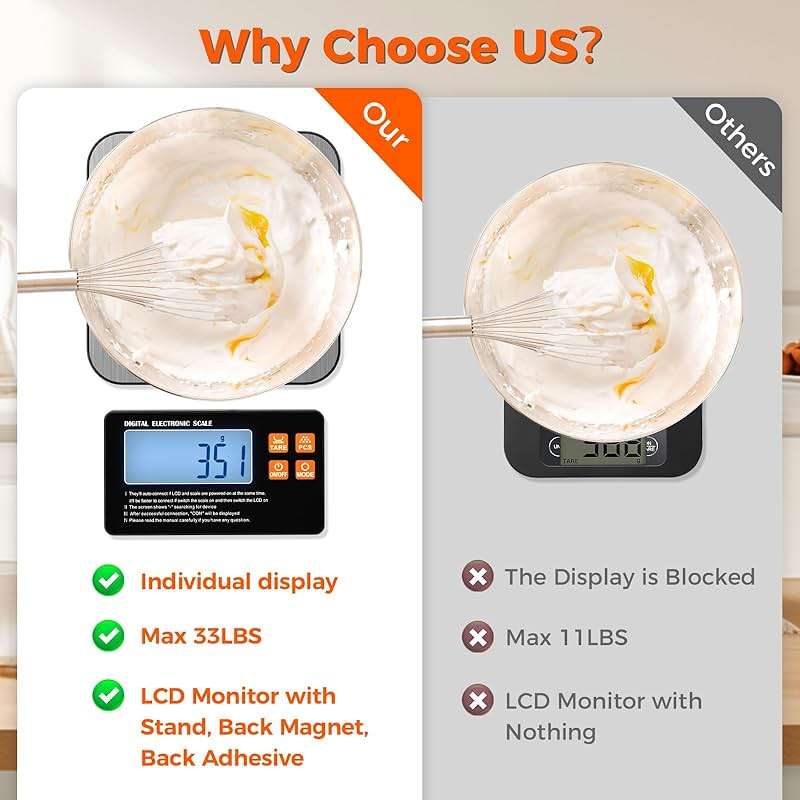 Rechargeable Split Digital Kitchen Food Scale - TRUDIN Weight Scale for Bread Making & Coffee Brewing, Max.22lb/10kg,1g/0.05oz Accuracy,5 Units with Large Backlit LCD,Wall-Mount (Light Silver) - Image 8