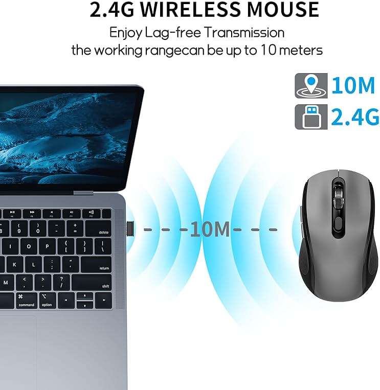 Wireless Mouse with Side Buttons, 2400 DPI, Anti Slip Scroll Wheel, Suitable for Laptops, PCs, Chromebook, Mac, MacBook, Mouse With USB Nano Receiver, 6-Button Wireless Computer Mouse - Gray - Image 4