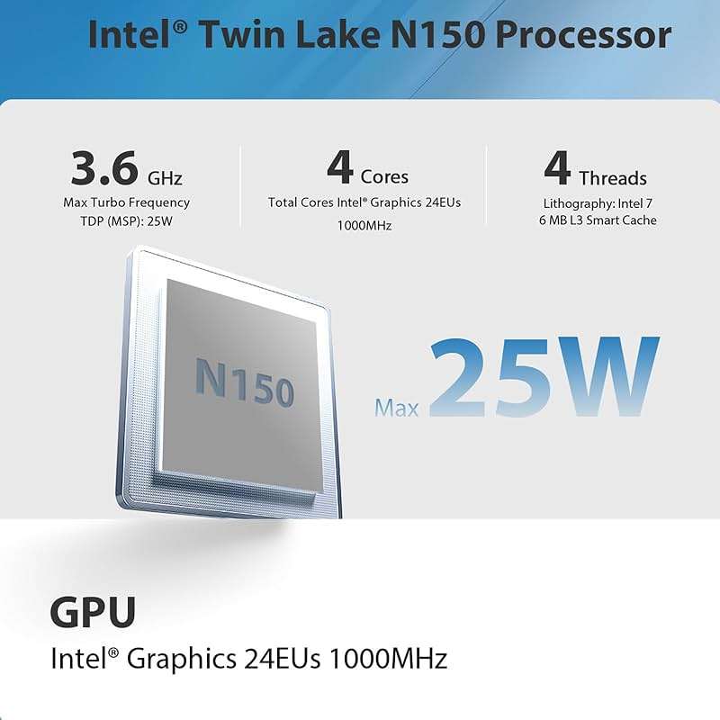 Beelink Mini S13 Mini PC,13th Intel Twin Lake-N150 (up to 3.6GHz, Upgraded N100), 16GB DDR4 500GB M.2 SSD, Mini Desktop Computer Support 4K Dual Display/USB 3.2/WiFi 6/BT 5.2 for HTPC/Office/Business - Image 2