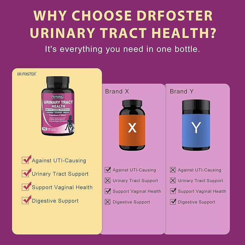 DRFOSTER Urinary Tract Health for Women, Vaginal Probiotics for Women pH Balance with D-Mannose, Cranberry, Probiotics and Prebiotics for Digestive Helath 90 Veggie Capsules - Image 6