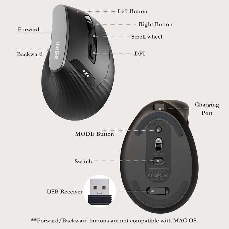 Uineer Wireless Ergonomic Mouse, Bluetooth Mice (BT4.0/5.0 and 2.4G) Rechargeable Vertical Mouse, 3 Multi-Device Connectivity for PC/Mac/Laptop/Computer, 4 DPI Quiet Clicks for Office, Home-Black - Image 9