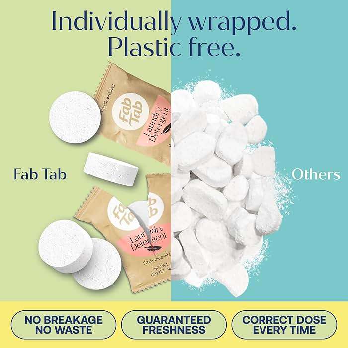 Fab Tab Laundry Detergent Tablets, Clean Ingredients, Sensitive Skin Friendly, Powerful & Gentle Clean, Unscented, Plastic-Free Alternative to Liquids, Laundry Pods and Sheets, 40 Count. - Image 5