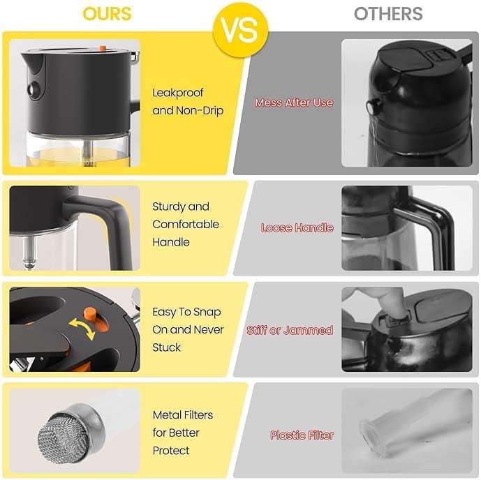 Costop Professional 500ml Glass Oil Sprayer - 3-in-1 Kitchen Tool: Fine Mist, Stream & Pour | Leak-Proof Design for Air Fryer, BBQ & Cooking | BPA-Free - Image 7