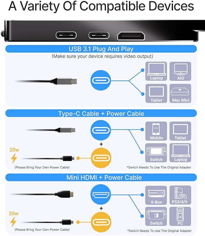 Ingnok 15.6'' FHD IPS Portable Monitor – Ultra Slim External Screen with USB C/HDMI for Laptop, Mac, PC, Phone, PS4, PS5, Switch (Renewed) - Image 5