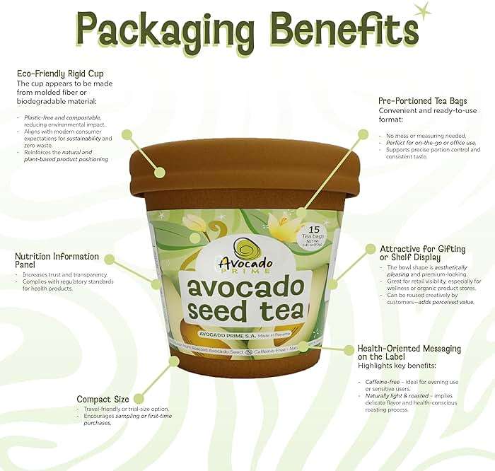 Organic Avocado Tea, Herbal Seed Tea for Digestion, Infusion for Wellness, Premium Natural Organic Tea Beverage, Té de Aguacate | Avocado Prime - Image 6