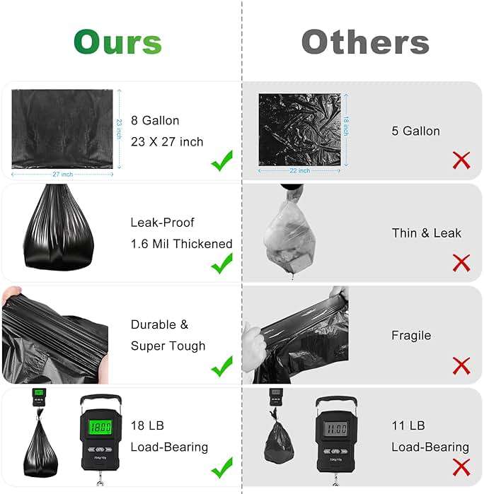 Portable Toilet Bags - 8 Gallon Camping Toilet Bags, Biodegradable Travel Potty Bag for Portable Toilet, Thickened Camp Toilet Waste Bags for 5 Gallon Bucket Toilet, Compostable Trash Bags - Image 3