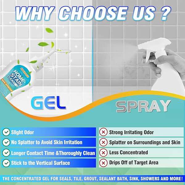 Balldanlu Mold Stain Cleaner Gel, 5.82 Fl oz All-Purpose Gel for Home Use on Washing Machine Gasket, Bathroom Grout, Sink, Shower, Caulk, and Front Loader Seal - Image 5