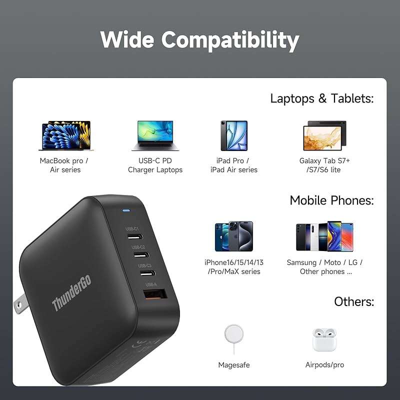 240W GaN Charger, 4-Port USB C Fast Charging Station with 140W Max PD 3.1 Port, Compact Travel Wall Adapter for MacBook Pro/Air M3/M2/M1, Laptops, iPhone 15/14, Galaxy S24/S23, iPad, Steam Deck - Image 6