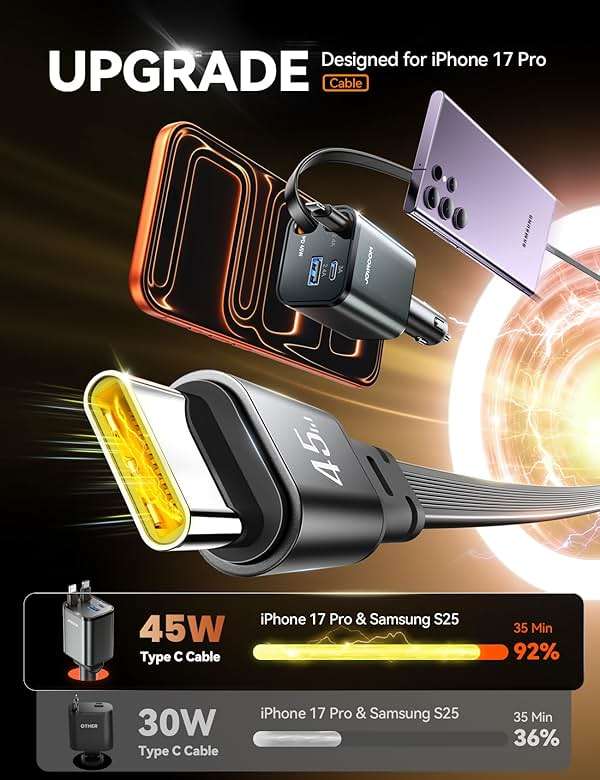 [2026 Ultra-Compact] JOYROOM Retractable Car Charger 84W Car Charger USB C for iPhone 16 17 Fast Charging, Car Accessories, Car Adapter Travel Essentials Gifts for Women Men, for iPhone 17 16 15 14 13 - Image 3