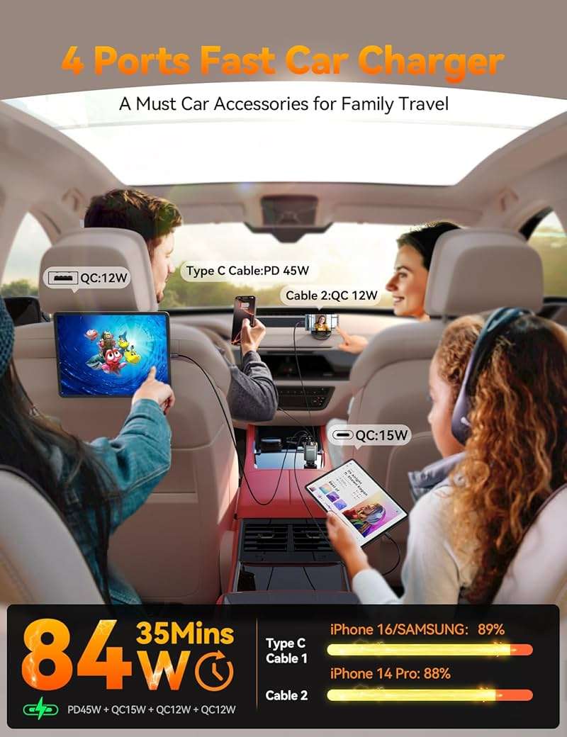 [2026 Ultra-Compact] JOYROOM Retractable Car Charger 84W Car Charger USB C for iPhone 16 17 Fast Charging, Car Accessories, Car Adapter Travel Essentials Gifts for Women Men, for iPhone 17 16 15 14 13 - Image 5