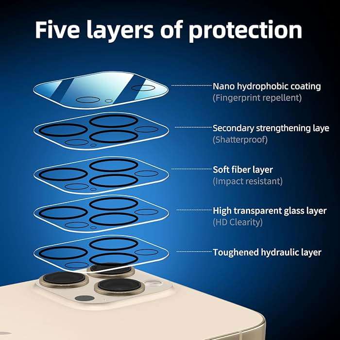 NEW'C 3x for iPhone 13 Pro Max Screen Protector (6.7 inches)+ 3x Camera Lens Protector, Sensor Protection + Dust Plug - Case Friendly Tempered Glass Film, Ultra Resistant - Image 3
