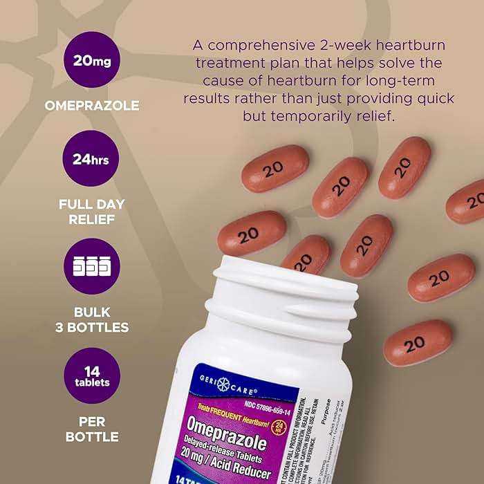 GeriCare Omeprazole Delayed Release Tablets 20mg Stomach Acid Reducer Pills for 24 Hour Heartburn Relief- Acid Reflux Medicine to Treat Frequent Heartburn- Anti-Acid Relief Tablets (42 Count) - Image 3