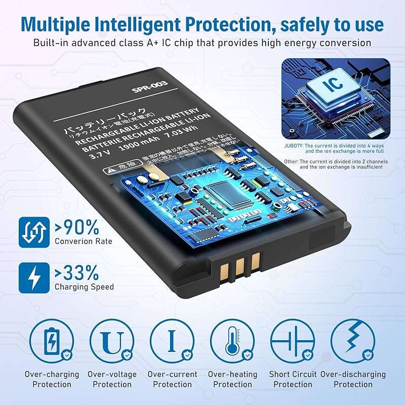 JUBOTY 3DS XL Battery, 1900mAh Ultra High Capacity SPR-003 Li-ion Battery Replacement for Nintendo New 3DS XL/ 3DS LL/New 3DS LL Game Console– 2026 Upgraded, Powerful, Long-Lasting - Image 4