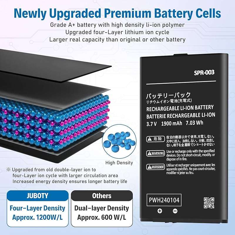 JUBOTY 3DS XL Battery, 1900mAh Ultra High Capacity SPR-003 Li-ion Battery Replacement for Nintendo New 3DS XL/ 3DS LL/New 3DS LL Game Console– 2026 Upgraded, Powerful, Long-Lasting - Image 5