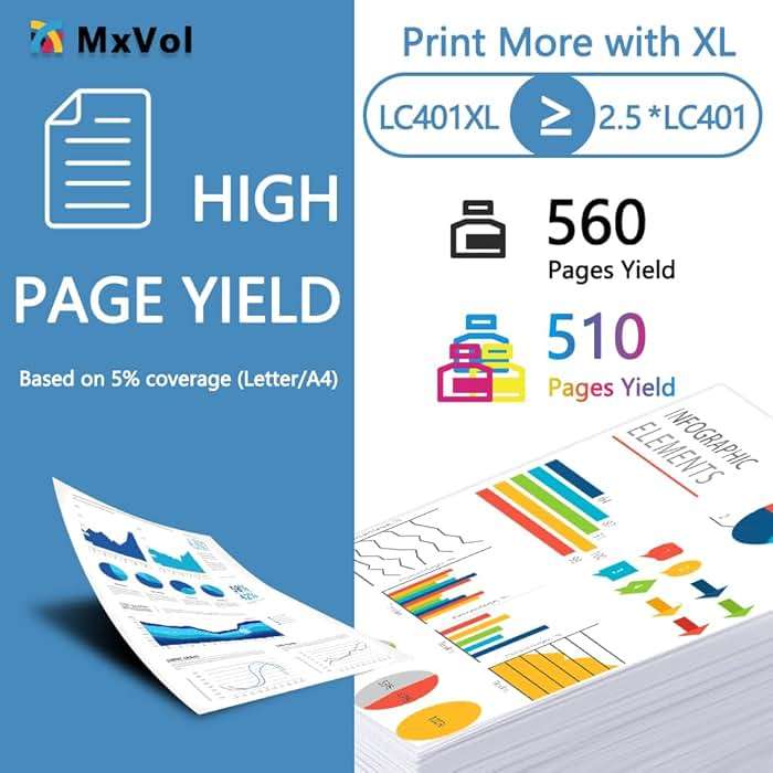 LC401XL MFC-J1010DW LC401 Ink Cartridges for Brother Printer LC 401XL 401 Ink Cartridge Compatible for MFC J1010DW MFC-J1170DW MFC-J1800DW MFC-J1012DW Series Printer (4-Pack, High Yield) - Image 4