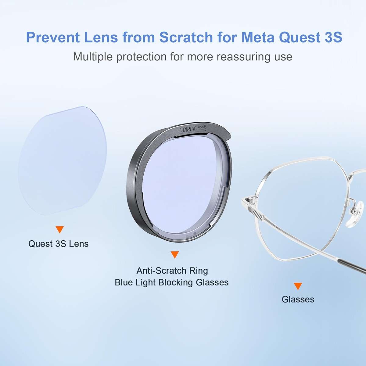 STARTRC GAMES Lens Protector Set Compatible with Meta Quest 3S Accessories, Soft Lens Protector Cover, Glasses Spacer with Blue Light Blocking Glasses for Oculus Quest 3S/Quest 2 (Not Fit for Quest 3) - Image 3