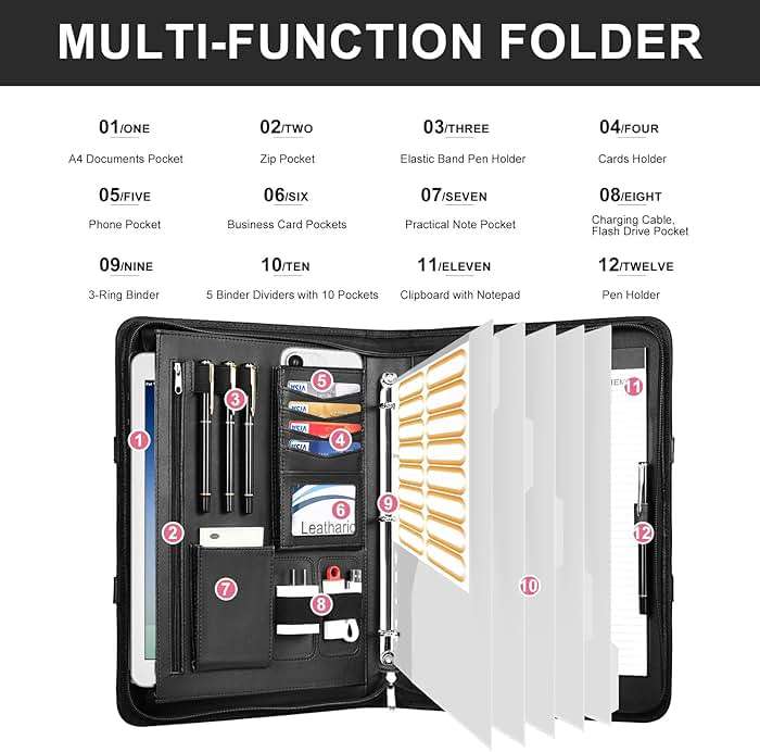 Leathario Portfolio Binder, Includes 5 Folder Index Dividers, 13 Inch Tablets Organizer with Handle, Vegan Leather A4 Padfolio, Multi-Pocket Notepad Business Planner Professional Document - Image 5