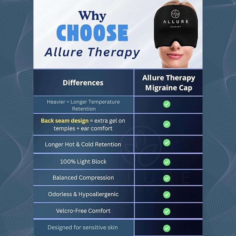 Migraine Relief Cap – Hot & Cold Therapy Headache Relief Cap with 1.4 LB Gel, Full Head Compression Ice Cap for Migraines, Reusable Cooling Head Wrap - Image 2