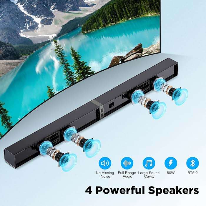 MZEIBO Sound Bar for Smart TV - Image 3