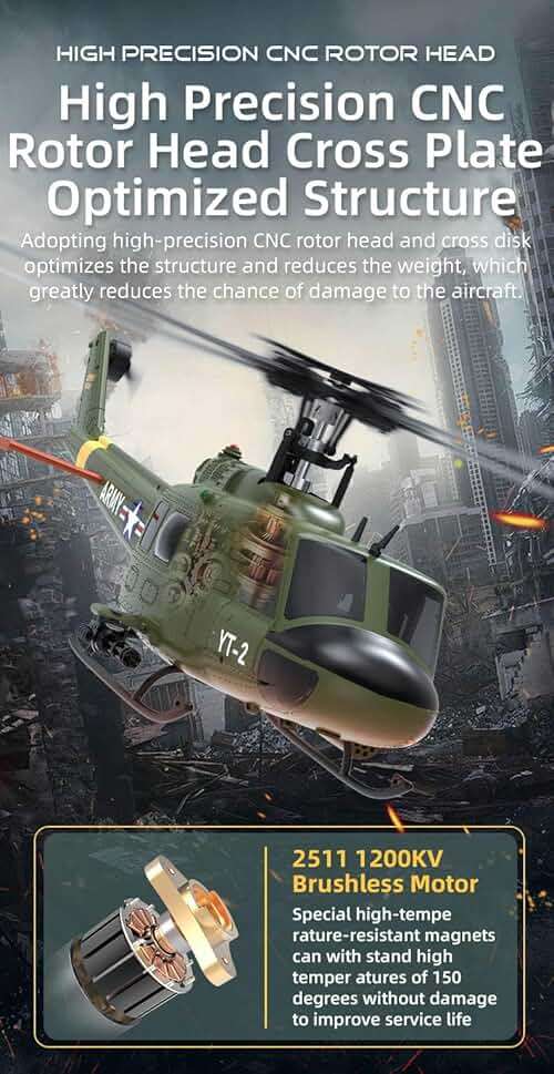 Wooptoothy YUXIANG F07 UH-1D RC Helicopter for Adult, 1/34 Scale 2.4G 6CH Brushless Direct-Drive Flybarless Helicopter Model with 6-Axis Gyro, 3D/6G RC Aircraft Model Toys (3 Batteries) - Image 6