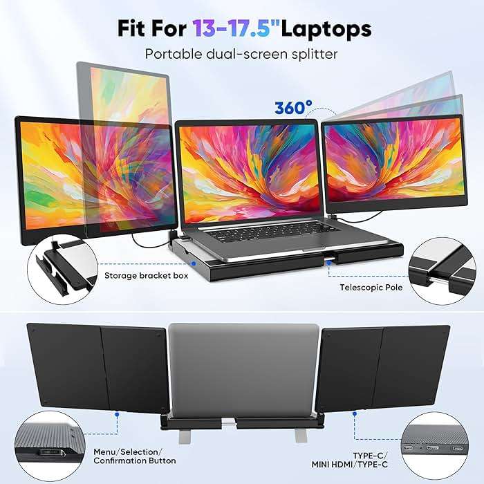 Setclod 14" FHD 1080P Laptop Monitor Extender, Triple Screen, Portable, Compatible with Mac, Windows, Chrome (Triple 14" Monitor) - Image 3