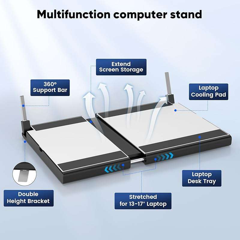 Setclod 14" FHD 1080P Laptop Monitor Extender, Triple Screen, Portable, Compatible with Mac, Windows, Chrome (Triple 14" Monitor) - Image 4