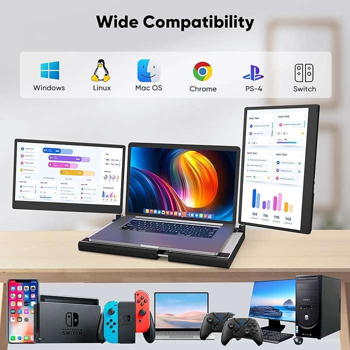 Setclod 14" FHD 1080P Laptop Monitor Extender, Triple Screen, Portable, Compatible with Mac, Windows, Chrome (Triple 14" Monitor) - Image 8