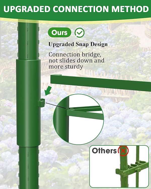 MYMULIKE 3 Pack Tomato Cages for Garden, 51in*13in Adjustable Tomatoes Plant Stakes Support Cages Trellis, Garden Trellis for Vegetable Flowers Fruits Climbing Plants- 20 Binding Wires Included - Image 4