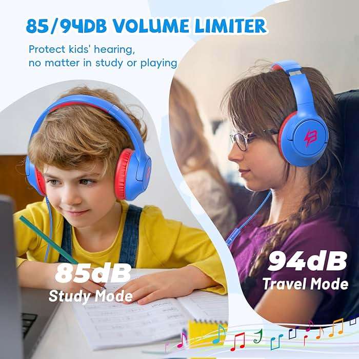 Kids Headphones for School, 85/94 dB Volume Limit, Wired Over Ear Headphones for Kids Boys Girls with Microphone, Foldable Stereo Sound 3.5mm Wired Cord for Kindle Tablet Airplane Travel, Blue - Image 4