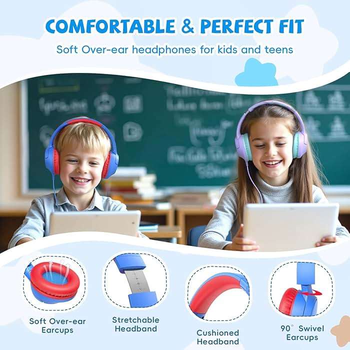 Kids Headphones for School, 85/94 dB Volume Limit, Wired Over Ear Headphones for Kids Boys Girls with Microphone, Foldable Stereo Sound 3.5mm Wired Cord for Kindle Tablet Airplane Travel, Blue - Image 6