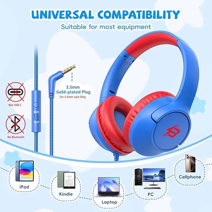 Kids Headphones for School, 85/94 dB Volume Limit, Wired Over Ear Headphones for Kids Boys Girls with Microphone, Foldable Stereo Sound 3.5mm Wired Cord for Kindle Tablet Airplane Travel, Blue - Image 7