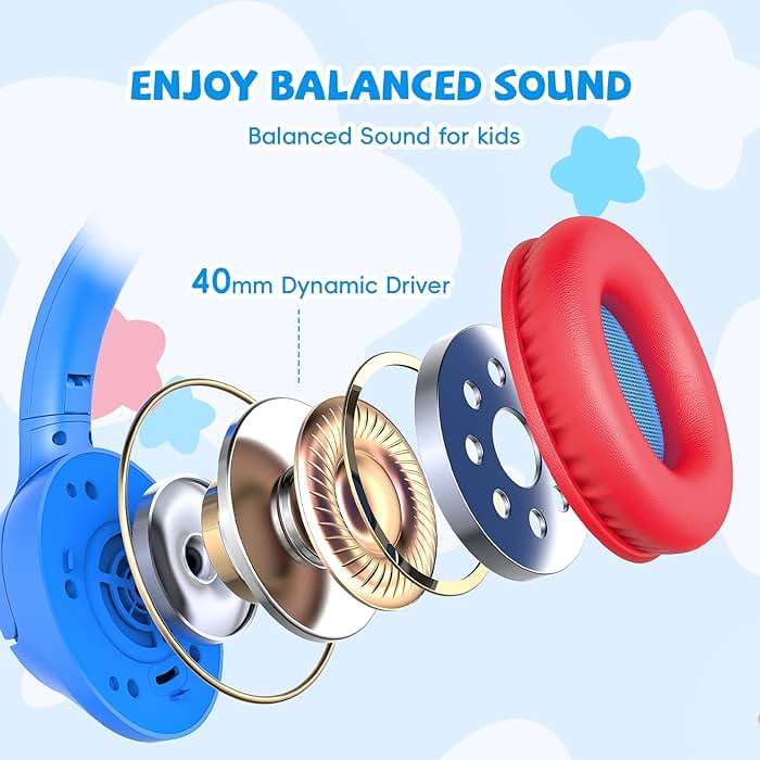 Kids Headphones for School, 85/94 dB Volume Limit, Wired Over Ear Headphones for Kids Boys Girls with Microphone, Foldable Stereo Sound 3.5mm Wired Cord for Kindle Tablet Airplane Travel, Blue - Image 8