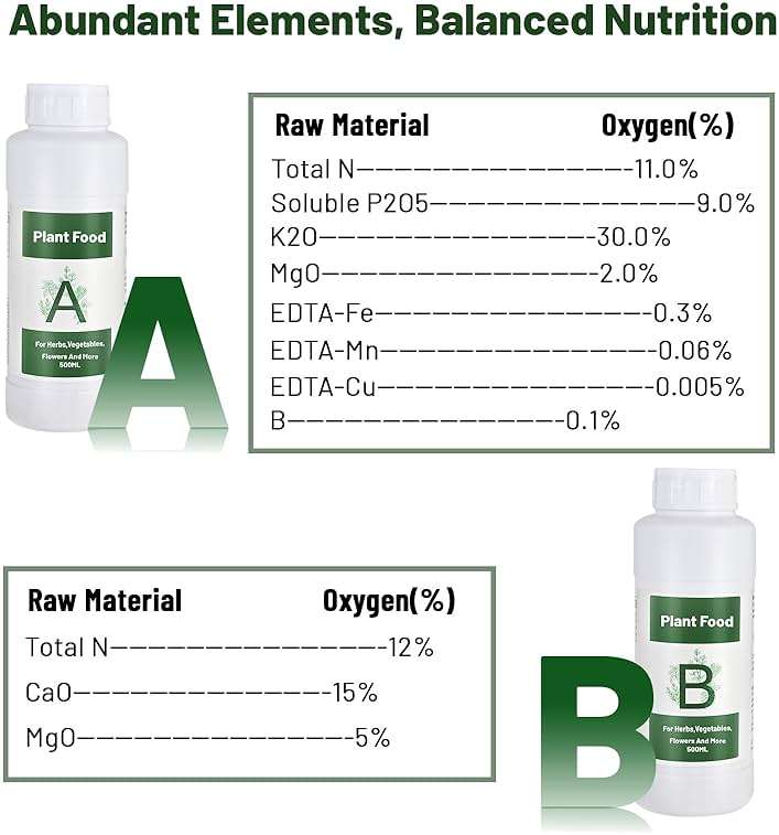 Tigvio 1000ml Hydroponic Nutrients A&B for Aerogarden Plant Food with 2 Measuring Cups - Fertilizer for Indoor Hydroponics Garden & Growing Vegetables, Fruits, Flowers (1000ml) - Image 3