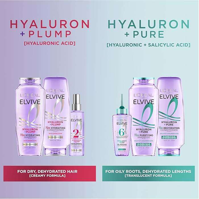 L'Oreal Paris Elvive Hyaluron + Pure Shampoo and Conditioner Set, Clarifying Shampoo and Rehydrating Conditioner with Salicylic Acid and Hyaluronic Acid, 56 Fl Oz Set - Image 10