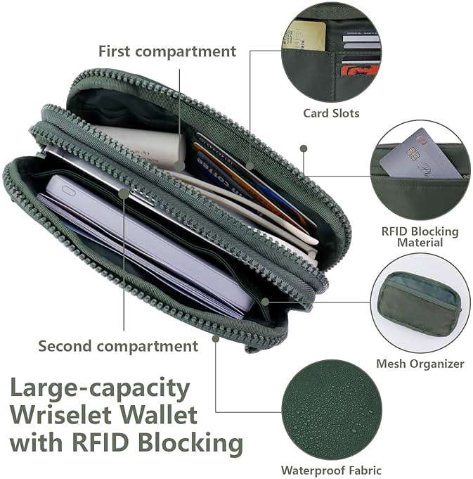 IBEE Dual Wristlet Wallets for Women RFID Blocking Crossbody Wallets Purse with ID Window Large Wristlet Purse Nylon - Image 2