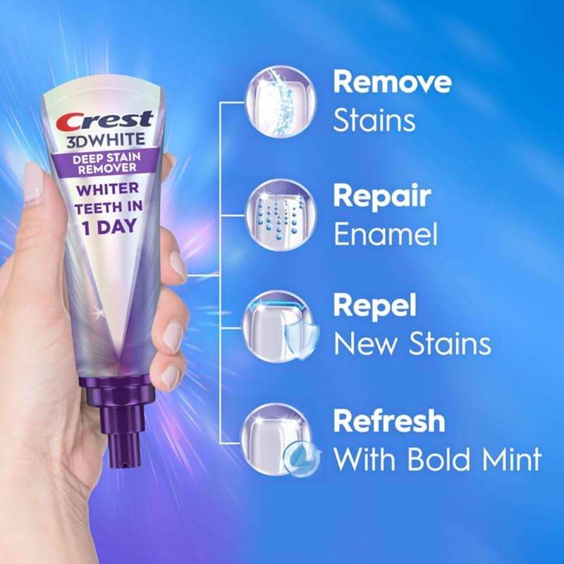 Crest 3DWhite Brilliance Deep Stain Remover Brilliant White Toothpaste - 3.1oz/2pk - Image 2