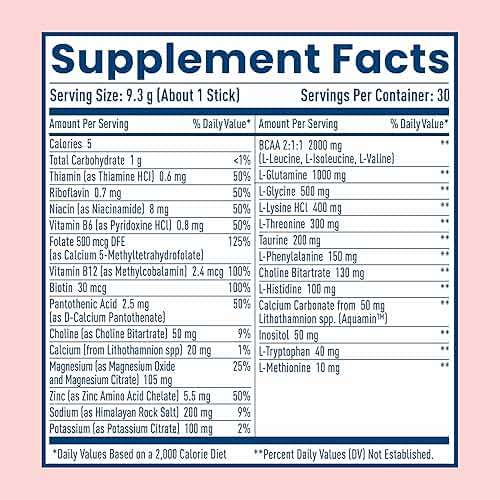 NativePath Hydrate Electrolyte Stick Packs – Zero Sugar Drink Mix with 2,000mg BCAAs, 14 Vitamins & Minerals – Mixed Berry Keto Hydration, 30 Single-Serve Packets - Image 2