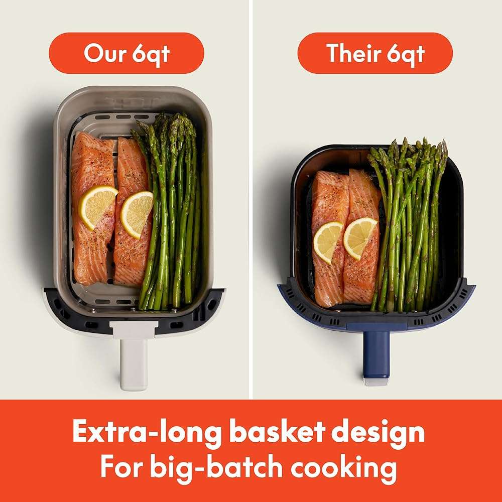 bella 6 Qt Slim Air Fryer, Fits-anywhere™ Kitchenware, EverGood™ Ceramic Nonstick Coating, Adjustable Temperature, 6 Preset Cooking Options, 60 Min Auto Shutoff w Audible Tone, 5lb Capacity, Oatmilk - Image 4