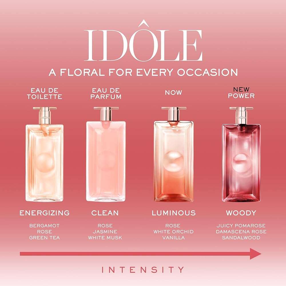 Lancôme Idôle Power Eau De Parfum Intense – Long Lasting Fragrance with Notes of Fruity Pomarose and Sandalwood - Fruity and Woody Floral Women's Fragrance - Image 4